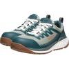 image:imageKEEN Utility Womens Arvada Low Height Composite Toe Breathable Industrial Work SneakersSea MossDesert Sage