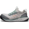 image:imageKEEN Utility Womens Arvada Shift Low Height Composite Toe Breathable Comfortable Slip On Work SneakersSteel GreyGranite Green