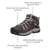image:imageKEEN Utility Womens Flint 2 Mid Height Soft Toe Waterproof Non Slip Work BootsMagnetVapor