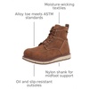 image:imageKEEN Utility Womens San Jose 6 Alloy Toe Waterproof Wedge Work BootsAlmondGum