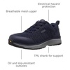 image:imageKEEN Utility Womens Sparta Low Height Alloy Toe Work ShoesBlue DepthsSky Dive