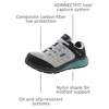 image:imageKEEN Utility Womens Vista Energy Low Height Sneakers Composite Toe Industrial Work ShoesVaporPorcelain