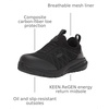 image:imageKEEN Utility Womens Vista Energy Shift Low Height Composite Toe ESD Slip On Industrial Work ShoesBlackBlack
