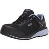 image:imageKEEN Utility Vista Energy ESD Comp ToeHydrangeaBlack