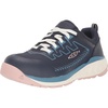 image:imageKEEN Utility Womens Arvada Low Height Composite Toe Breathable Industrial Work SneakersNaval AcademyPeach Whip