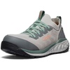 image:imageKEEN Utility Womens Arvada Shift Low Height Composite Toe Breathable Comfortable Slip On Work SneakersSteel GreyGranite Green