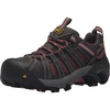 image:imageKEEN Utility Womens Flint Low Steel Toe Non Slip Work ShoeMagnet GreyRose