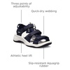 image:imageKEEN Astoria West Open ToeBlue NightsBlack Iris