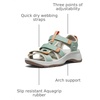 image:imageKEEN Astoria West Open ToeGranite GreenTangerine