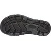 image:imageKEEN Daytona II SlideBlackBlack