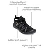 image:imageKEEN Drift Creek H2BlackBlack