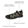 image:imageKEEN Drift Creek H2Dark OliveBlack