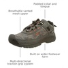 image:imageKEEN Kids Targhee Sport Little KidBig KidMagnetScarlet Ibis