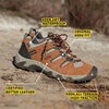 image:imageKEEN Mens Headout Low Height Waterproof All Terrain Hiking ShoeBisonFossil Orange
