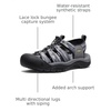 image:imageKEEN Mens Newport H2 Closed Toe Water SandalsAlloyPrism