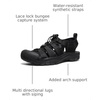 image:imageKEEN Mens Newport H2 Closed Toe Water SandalsBlackBlackBlack