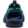 image:imageKEEN Mens Newport H2 Closed Toe Water SandalsDestination Pack
