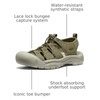 image:imageKEEN Mens Newport H2 Closed Toe Water SandalsMartini OliveDark Olive