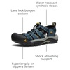 image:imageKEEN Mens Newport H2 Closed Toe Water SandalsNavyMedium Grey