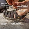 image:imageKEEN Mens Newport H2 Closed Toe Water SandalsRavenAluminum