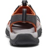 image:imageKEEN Mens Newport H2 Closed Toe Water SandalsTriblock Alloy
