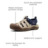 image:imageKEEN Mens Newport H2 Closed Toe Water SandalsTriblock Safari