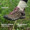 image:imageKEEN Mens Targhee exp wpm Hiking ShoeMagnetAtlantic Blue
