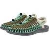 image:imageKEEN Mens Uneek SandalsBirchCabbage