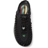 image:imageKEEN Mens Uneek SandalsBlack