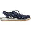 image:imageKEEN Mens Uneek SandalsBlack IrisBlack Iris