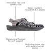 image:imageKEEN Mens Uneek SandalsMagnetBlack