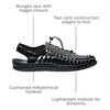 image:imageKEEN Mens Uneek SandalsMagnetSteel Grey