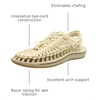 image:imageKEEN Mens Uneek SandalsNatural CanvasBirch