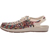 image:imageKEEN Mens Uneek SandalsOriginal Tie DyeBirch