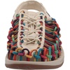 image:imageKEEN Mens Uneek SandalsOriginal Tie DyeBirch