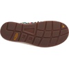 image:imageKEEN Mens Uneek SandalsOriginal Tie DyeBirch