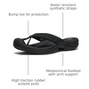 image:imageKEEN Mens Waimea H2 Toe ProtectingBlackBlack