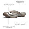 image:imageKEEN Mens Waimea H2 Toe ProtectingBrindleBirch