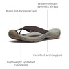 image:imageKEEN Mens Waimea H2 Toe ProtectingJavaPlaza Taupe