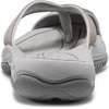 image:imageKEEN Mens Waimea H2 Toe ProtectingMonochromeSteel Grey