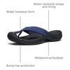 image:imageKEEN Mens Waimea H2 Toe ProtectingNaval AcademyBlack
