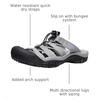 image:imageKEEN Newport SlideDrizzleEnglish Lavender