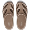image:imageKEEN ShantiDark Mocha