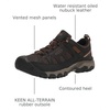 image:imageKEEN Targhee VentBlack OliveGolden Brown