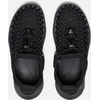 image:imageKEEN Uneek AstoriaBlackBlack