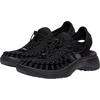 image:imageKEEN Uneek AstoriaBlackBlack