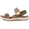 image:imageKEEN UnisexChild Elle Backstrap Casual Platform Open Toe SandalsBrindleStar White