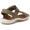 image:imageKEEN UnisexChild Elle Backstrap Casual Platform Open Toe SandalsBrindleStar White