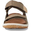 image:imageKEEN UnisexChild Elle Backstrap Casual Platform Open Toe SandalsBrindleStar White