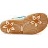 image:imageKEEN UnisexChild Elle Backstrap Casual Platform Open Toe SandalsIpanemaIceland Poppy